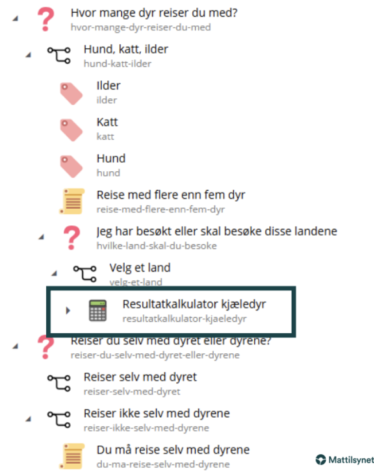 Innholdstreet for en guide i Content Studio.