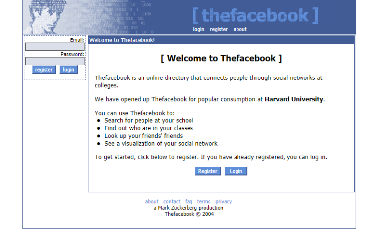 Facebook i 2004.