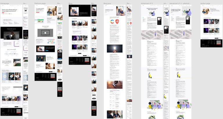 Figma Enonic.com Design