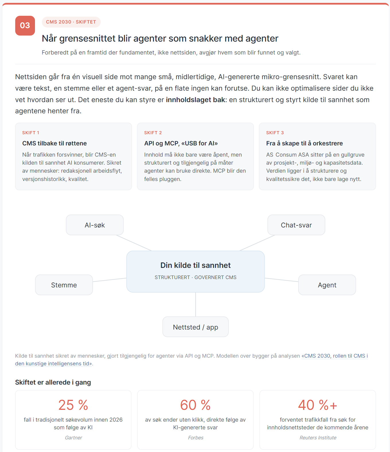 AI Audit Report