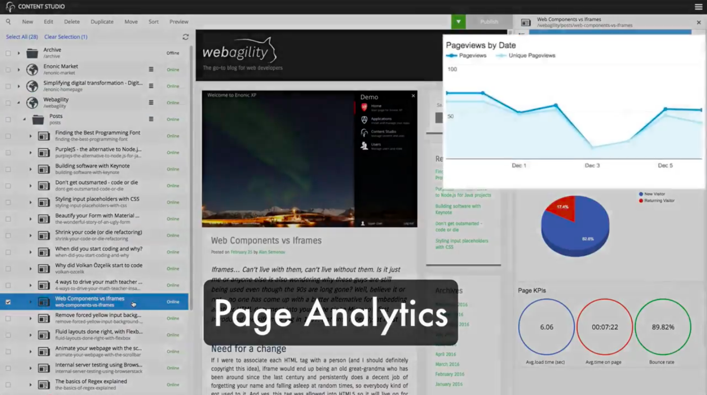 Google Analytics widget