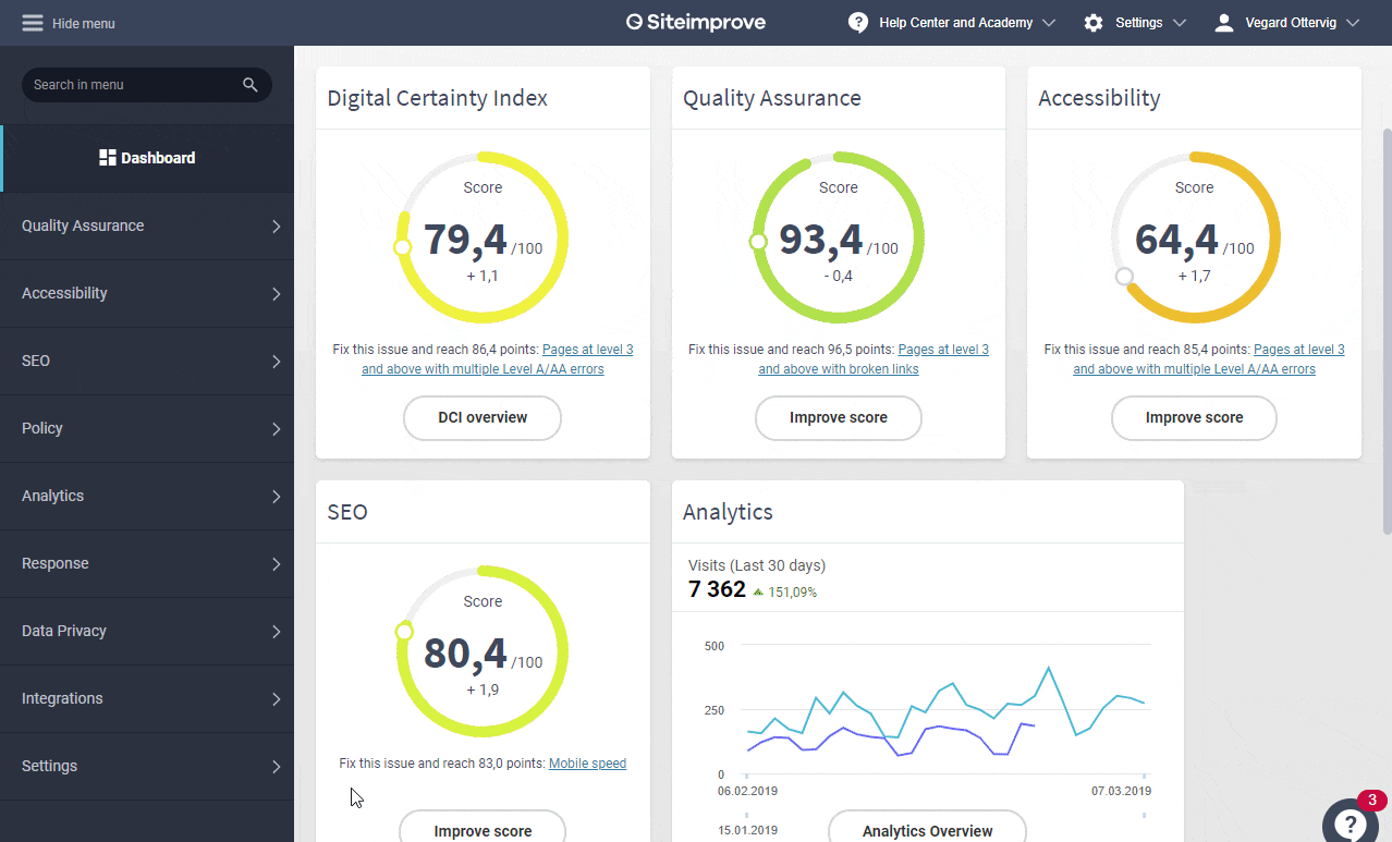 Link from the Siteimprove dashboard