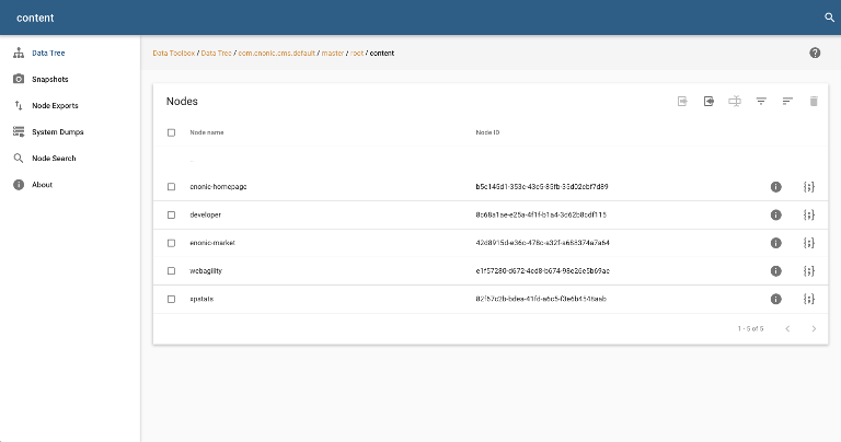 Data toolbox