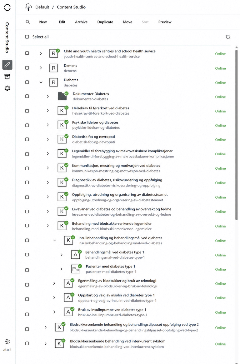 Content Studio Navigator Tree Structure