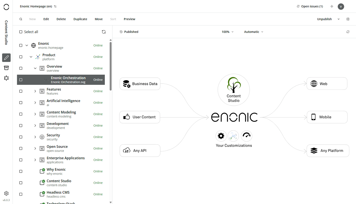 Enonic Demo